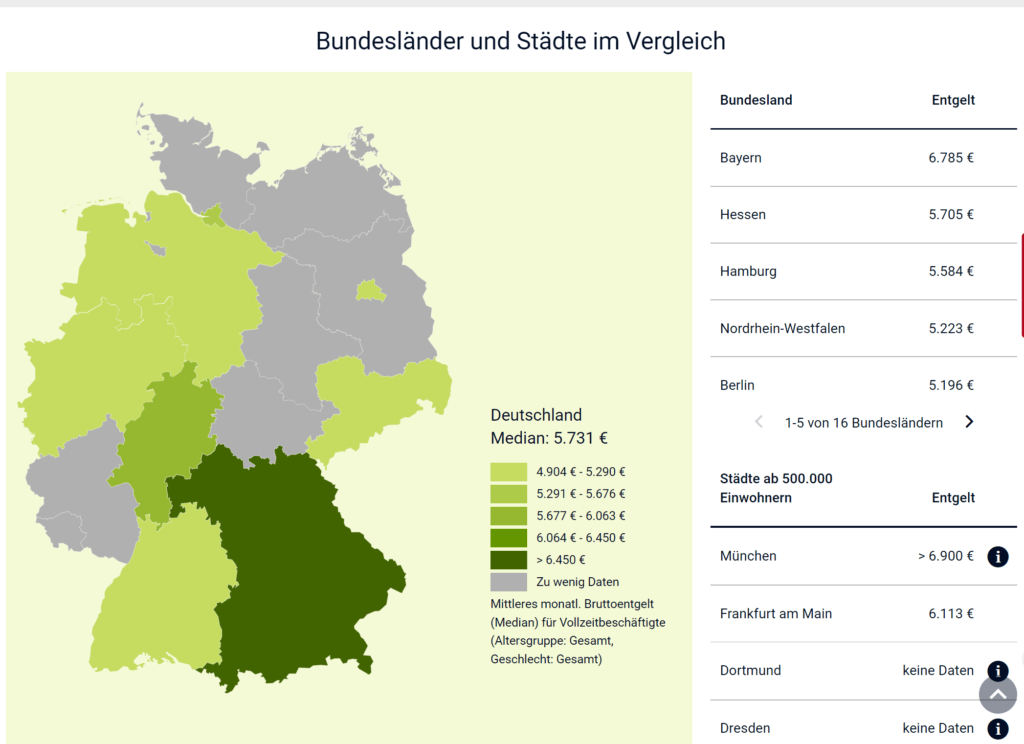 Map of Germany, different salaries per region 